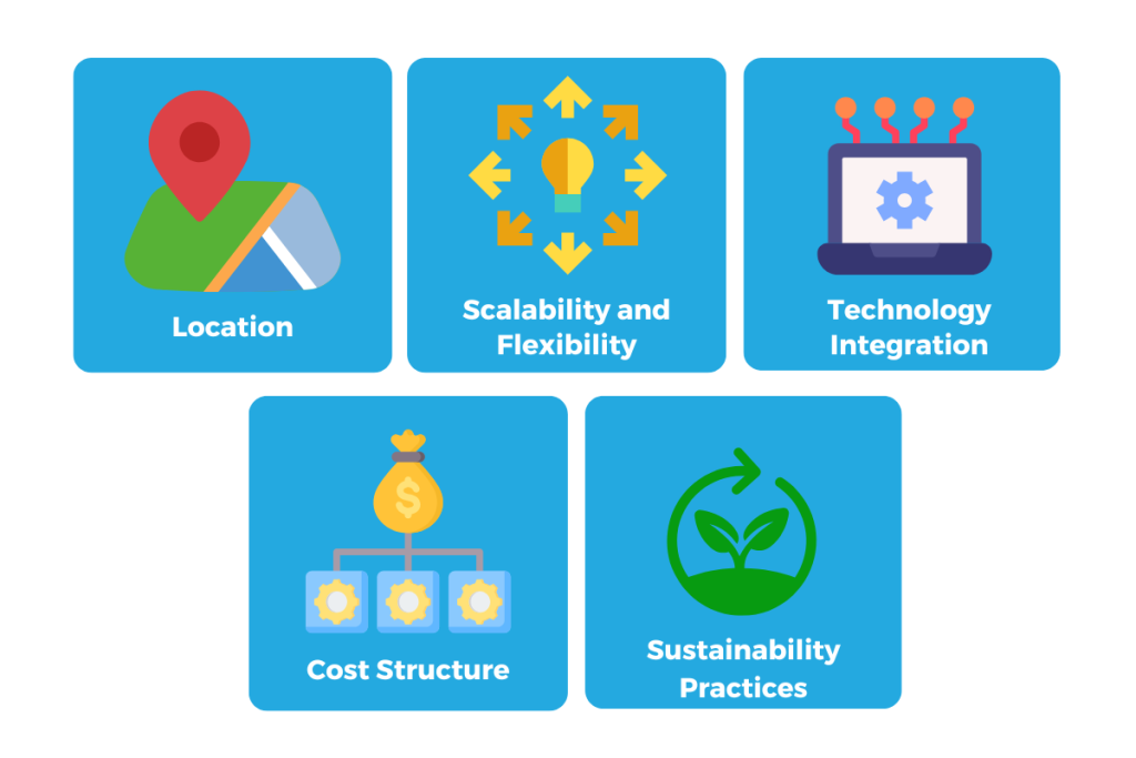 B2B Fulfillment Methods