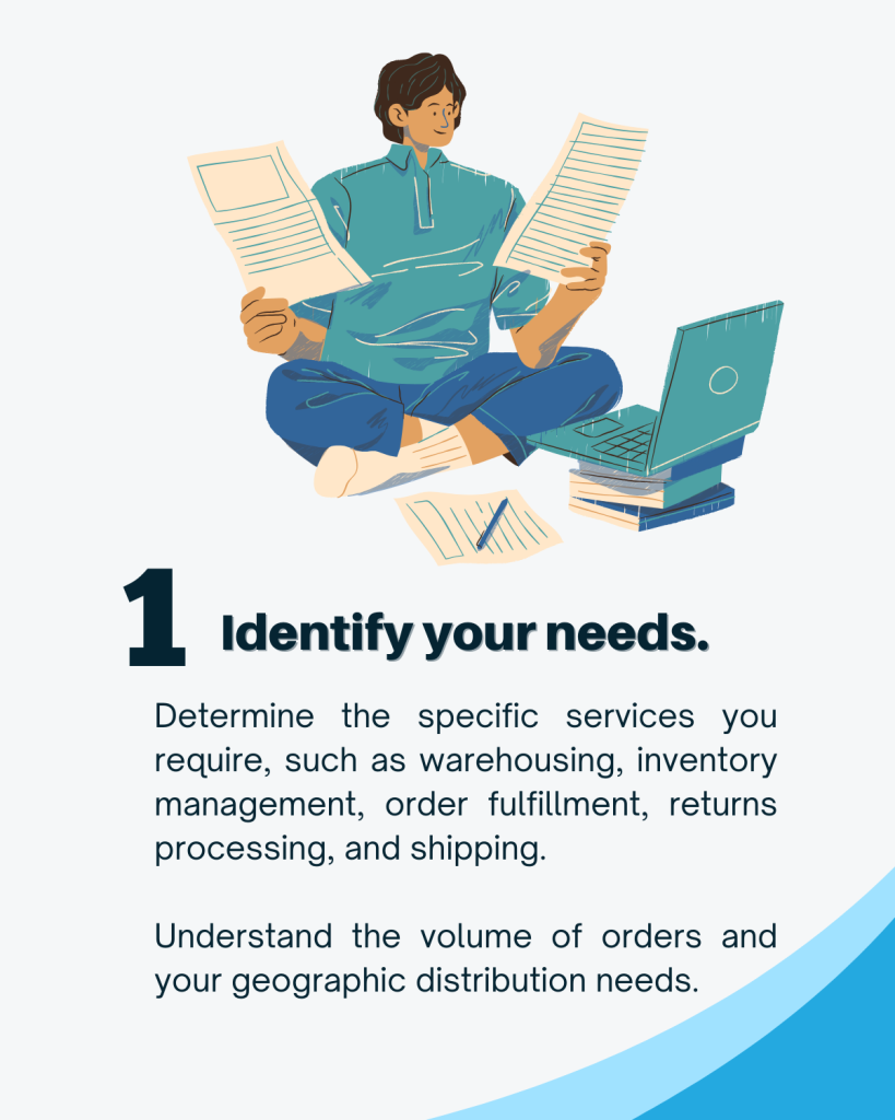 Identify your needs